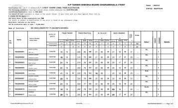 hp takniki shiksha board dharamshala-176057 - Himachal Pradesh ...