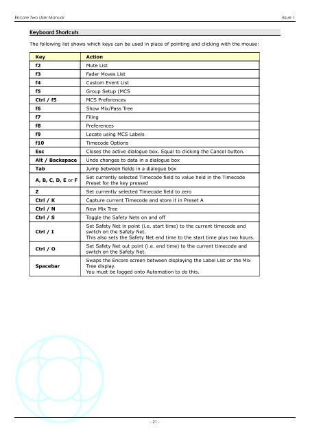 Encore Two User Manual - AMS Neve