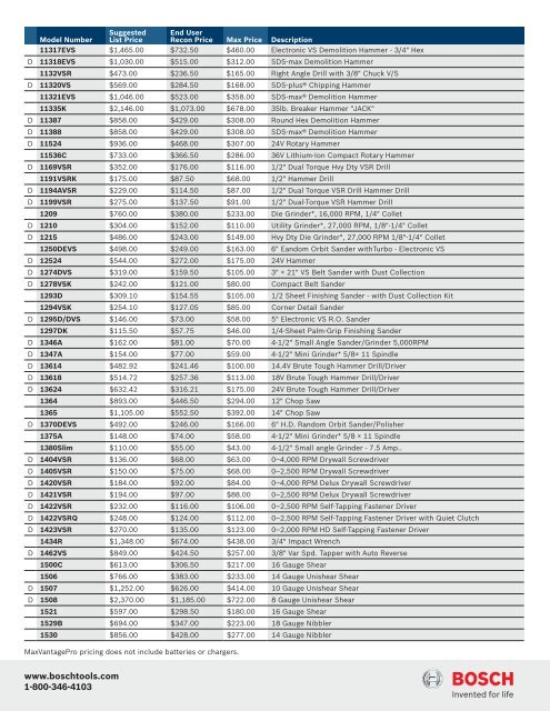 2013 MaxVantagePRO Rates (pdf) - Bosch Power Tools