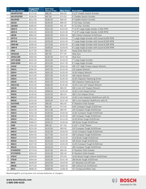 2013 MaxVantagePRO Rates (pdf) - Bosch Power Tools