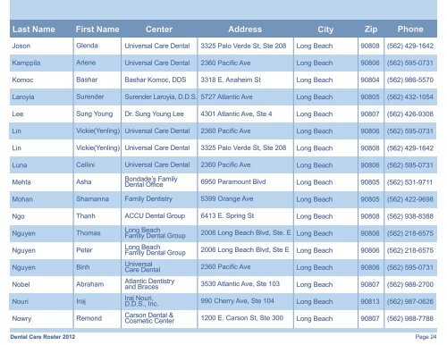 Dental Roster - Easy Choice Health Plan