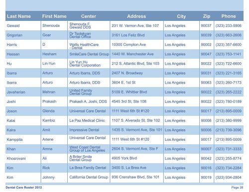 Dental Roster - Easy Choice Health Plan