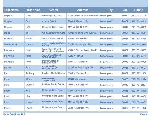 Dental Roster - Easy Choice Health Plan