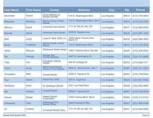 Dental Roster - Easy Choice Health Plan