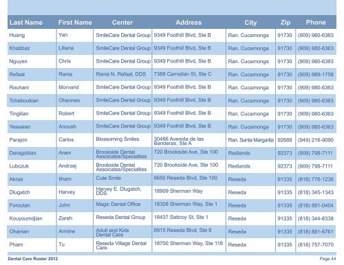 Dental Roster - Easy Choice Health Plan