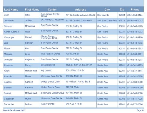 Dental Roster - Easy Choice Health Plan