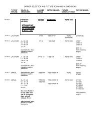 Toto -fixture carrier selection and rough-in guide (18k PDF). - Josam