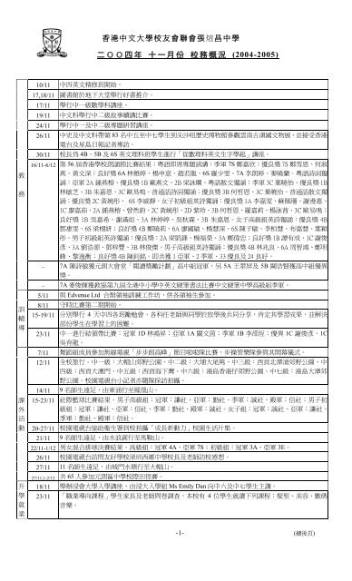 十一月 香港中文大學校友會聯會張煊昌中學 十一月 香港中文大學校友會聯會張煊昌中學