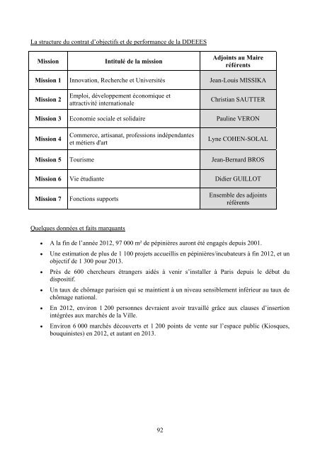 BUDGET PRIMITIF - Ville de Paris