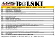 Prijslijst Giannelli uitlaten voor Piaggio / Vespa - Bolski