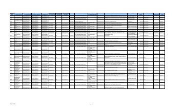 FY 2011 Full Inventory - Social Security