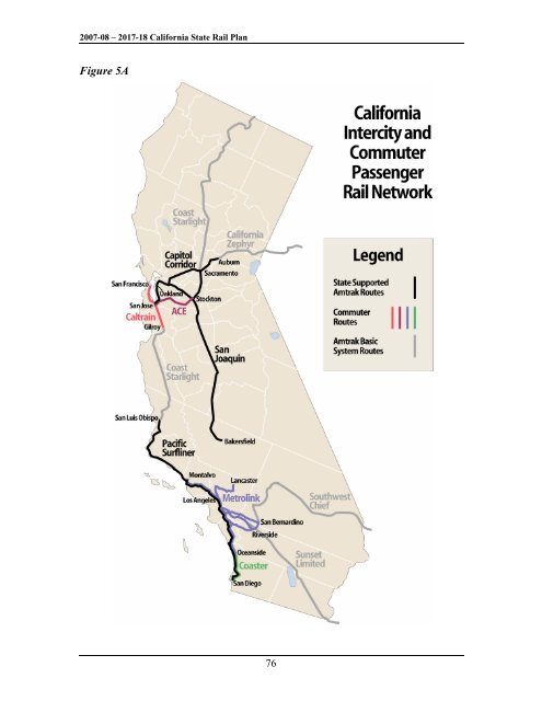 California State Rail Plan 2007-08 to 2017-18