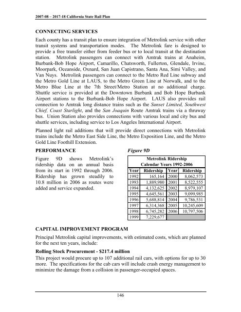 California State Rail Plan 2007-08 to 2017-18