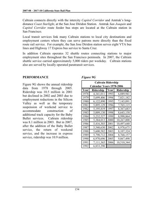 California State Rail Plan 2007-08 to 2017-18