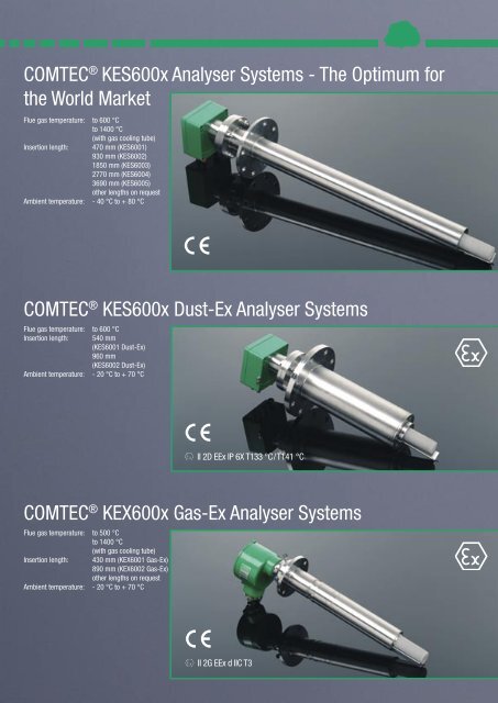 COMTEC 6000 O2 / COe InSitu Analyser Systems