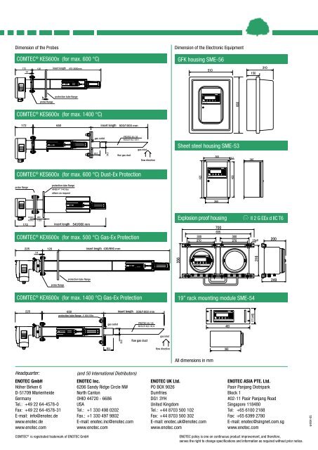 COMTEC 6000 O2 / COe InSitu Analyser Systems