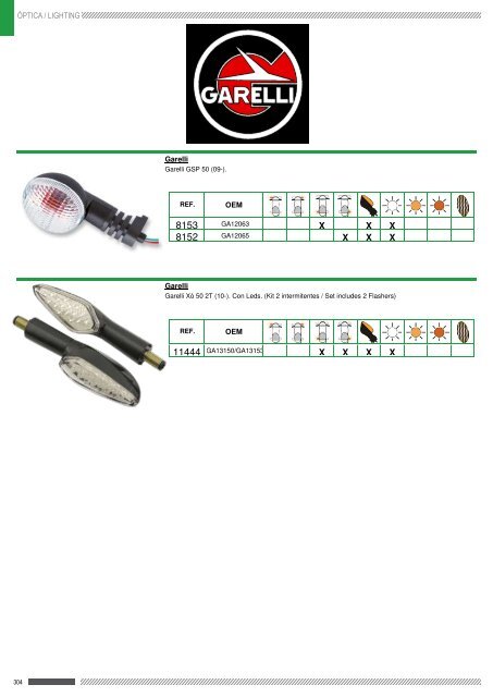 optica-farolim-piscas-vicma-2012 - motonews