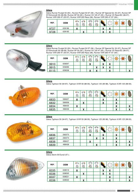 optica-farolim-piscas-vicma-2012 - motonews