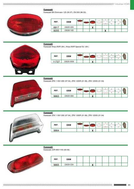 optica-farolim-piscas-vicma-2012 - motonews