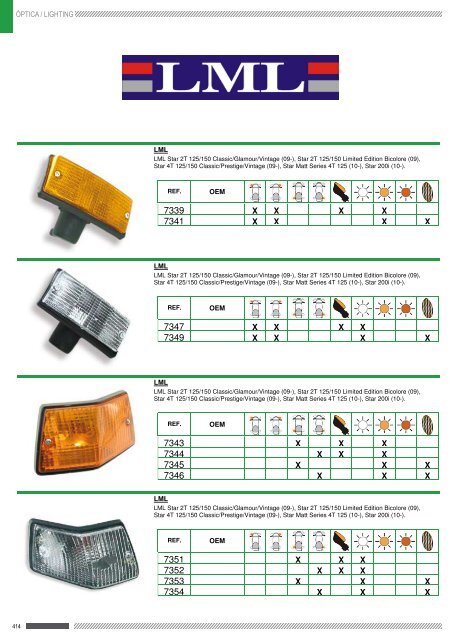 optica-farolim-piscas-vicma-2012 - motonews