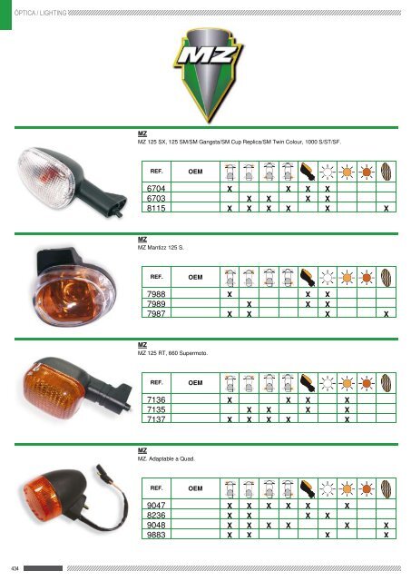 optica-farolim-piscas-vicma-2012 - motonews