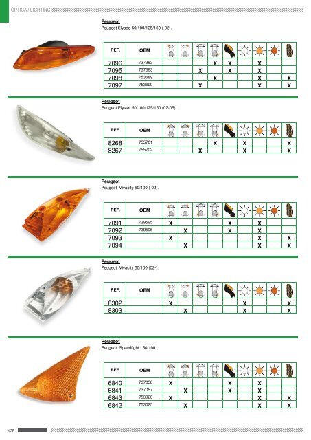 optica-farolim-piscas-vicma-2012 - motonews