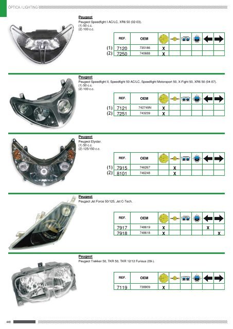 optica-farolim-piscas-vicma-2012 - motonews