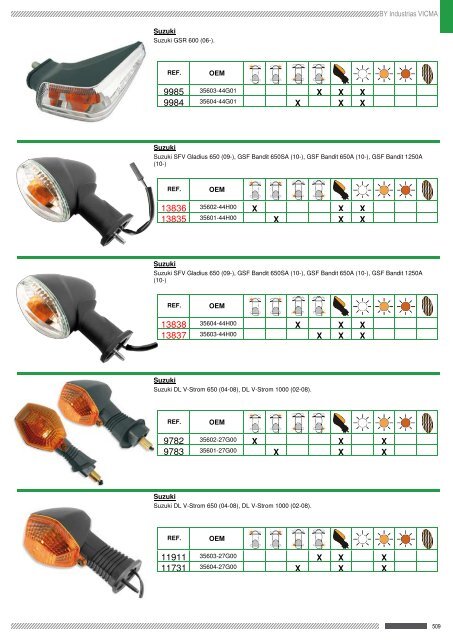 optica-farolim-piscas-vicma-2012 - motonews