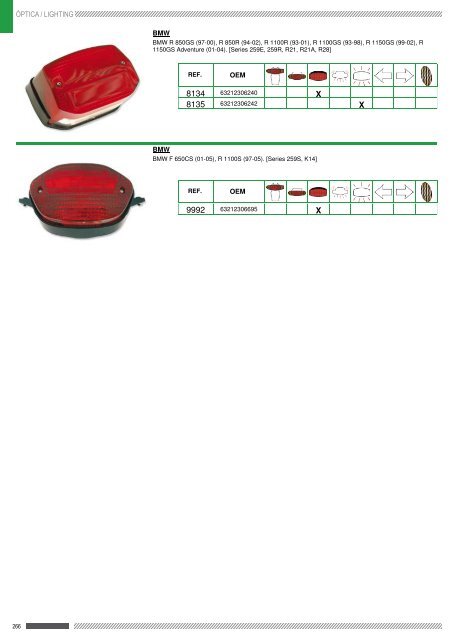 optica-farolim-piscas-vicma-2012 - motonews