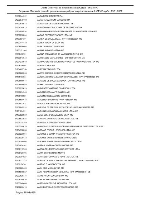 Junta Comercial do Estado de Minas Gerais - JUCEMG Empresas ...