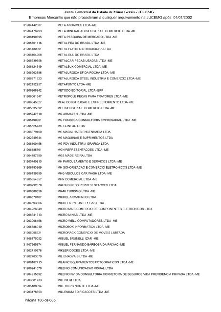 Junta Comercial do Estado de Minas Gerais - JUCEMG Empresas ...