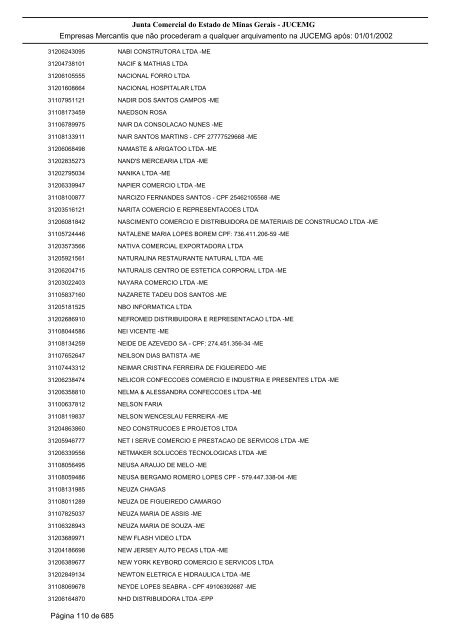 Junta Comercial do Estado de Minas Gerais - JUCEMG Empresas ...