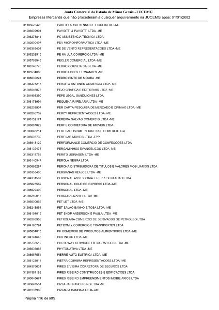 Junta Comercial do Estado de Minas Gerais - JUCEMG Empresas ...