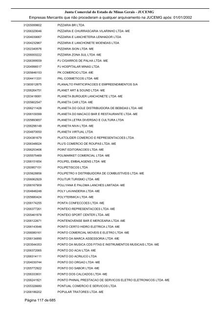 Junta Comercial do Estado de Minas Gerais - JUCEMG Empresas ...