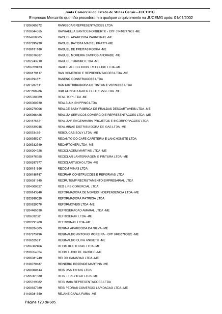 Junta Comercial do Estado de Minas Gerais - JUCEMG Empresas ...