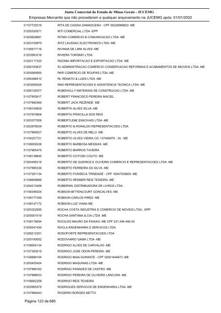 Junta Comercial do Estado de Minas Gerais - JUCEMG Empresas ...