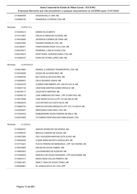 Junta Comercial do Estado de Minas Gerais - JUCEMG Empresas ...