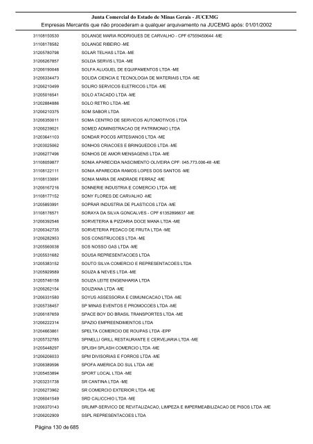 Junta Comercial do Estado de Minas Gerais - JUCEMG Empresas ...