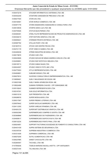 Junta Comercial do Estado de Minas Gerais - JUCEMG Empresas ...