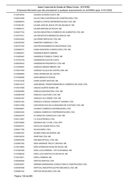 Junta Comercial do Estado de Minas Gerais - JUCEMG Empresas ...