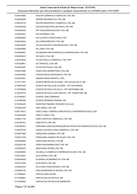 Junta Comercial do Estado de Minas Gerais - JUCEMG Empresas ...