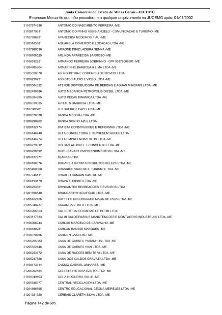 Junta Comercial do Estado de Minas Gerais - JUCEMG Empresas ...