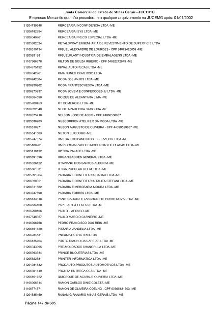 Junta Comercial do Estado de Minas Gerais - JUCEMG Empresas ...