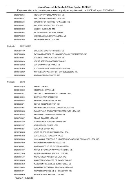 Junta Comercial do Estado de Minas Gerais - JUCEMG Empresas ...