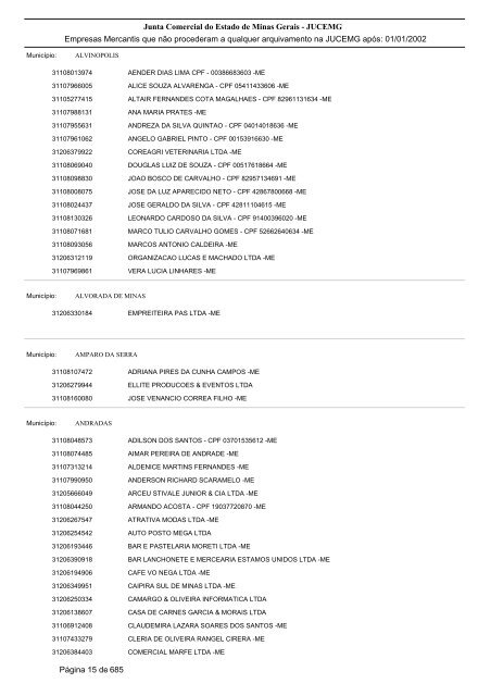 Junta Comercial do Estado de Minas Gerais - JUCEMG Empresas ...