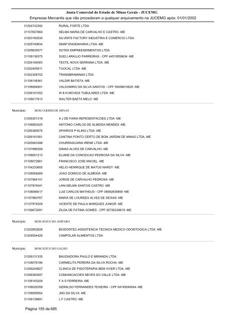 Junta Comercial do Estado de Minas Gerais - JUCEMG Empresas ...