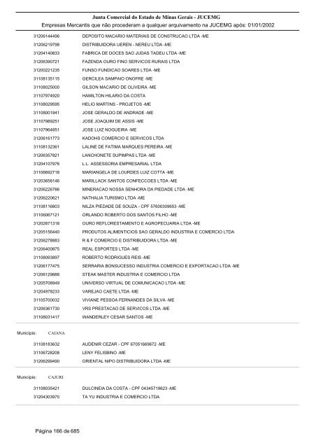 Junta Comercial do Estado de Minas Gerais - JUCEMG Empresas ...