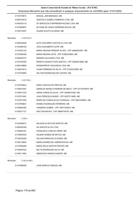 Junta Comercial do Estado de Minas Gerais - JUCEMG Empresas ...