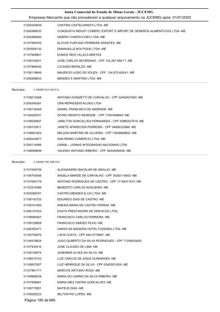 Junta Comercial do Estado de Minas Gerais - JUCEMG Empresas ...