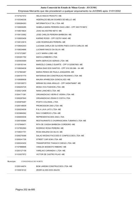 Junta Comercial do Estado de Minas Gerais - JUCEMG Empresas ...